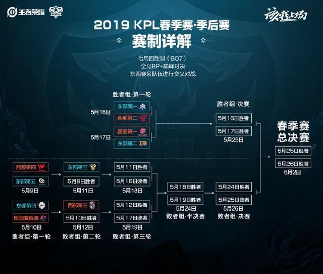 難以再現的 難以再現的